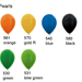 Ballonnen dropping: kleurenkaart metallic 